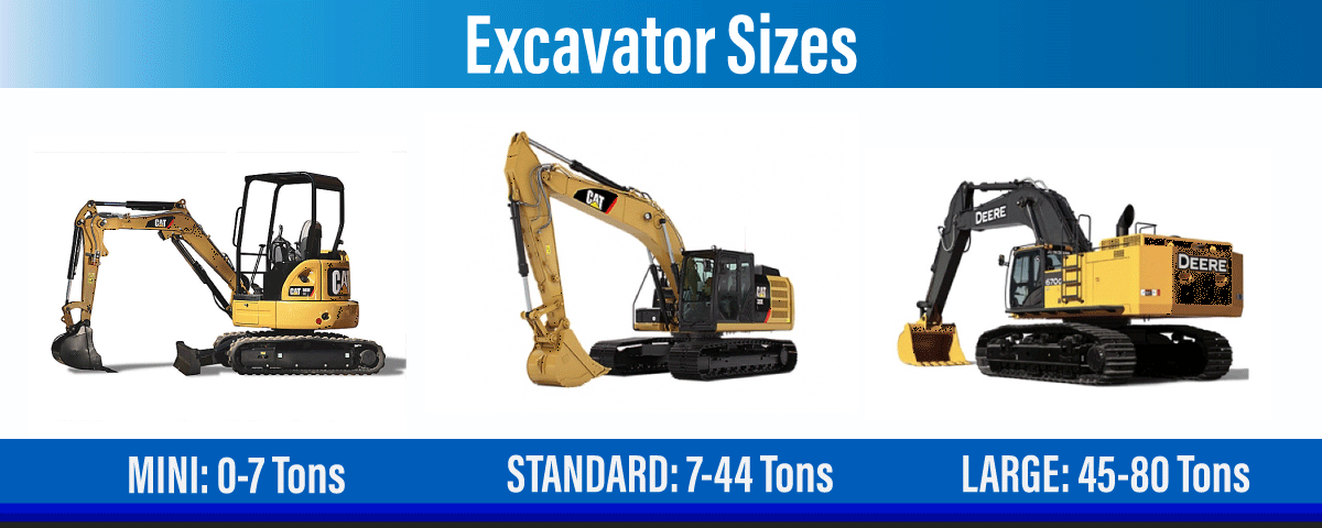 Excavator sizes