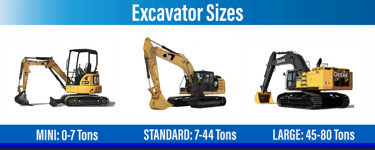 mini excavator bucket sizes