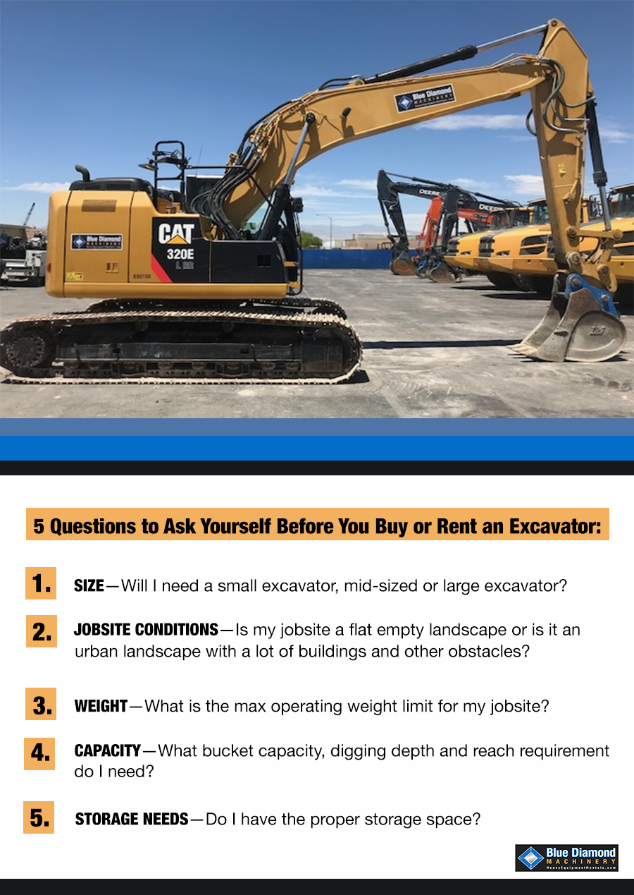 The 7 Types of Excavators Which One Should You Choose? News Heavy