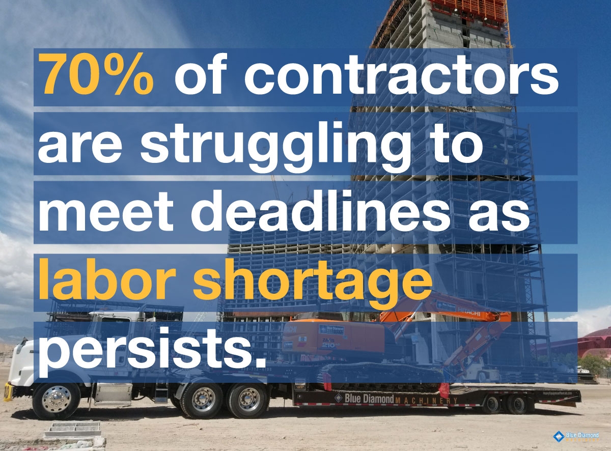 construction labor shortage