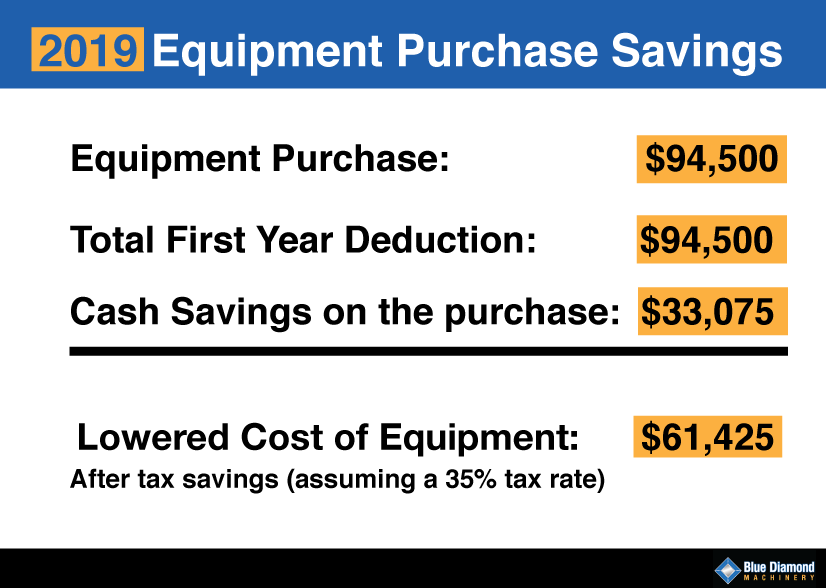 2019 tax savings heavy equipment